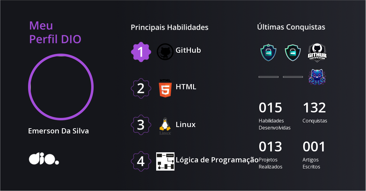 Certificado