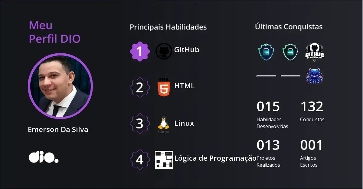 Certificado