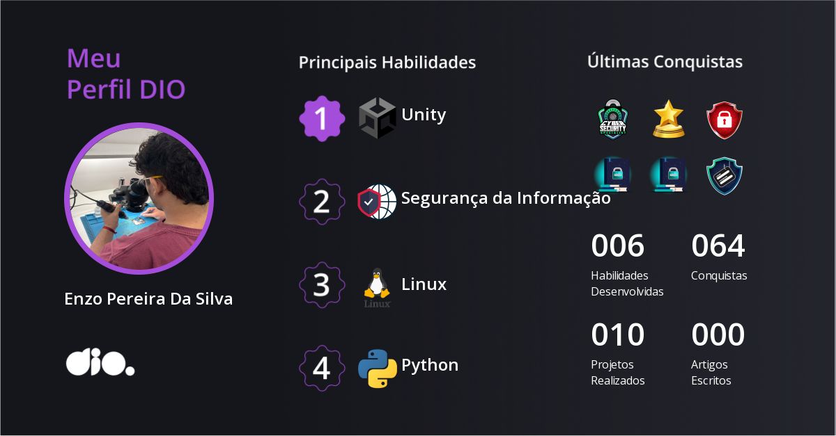 Certificado