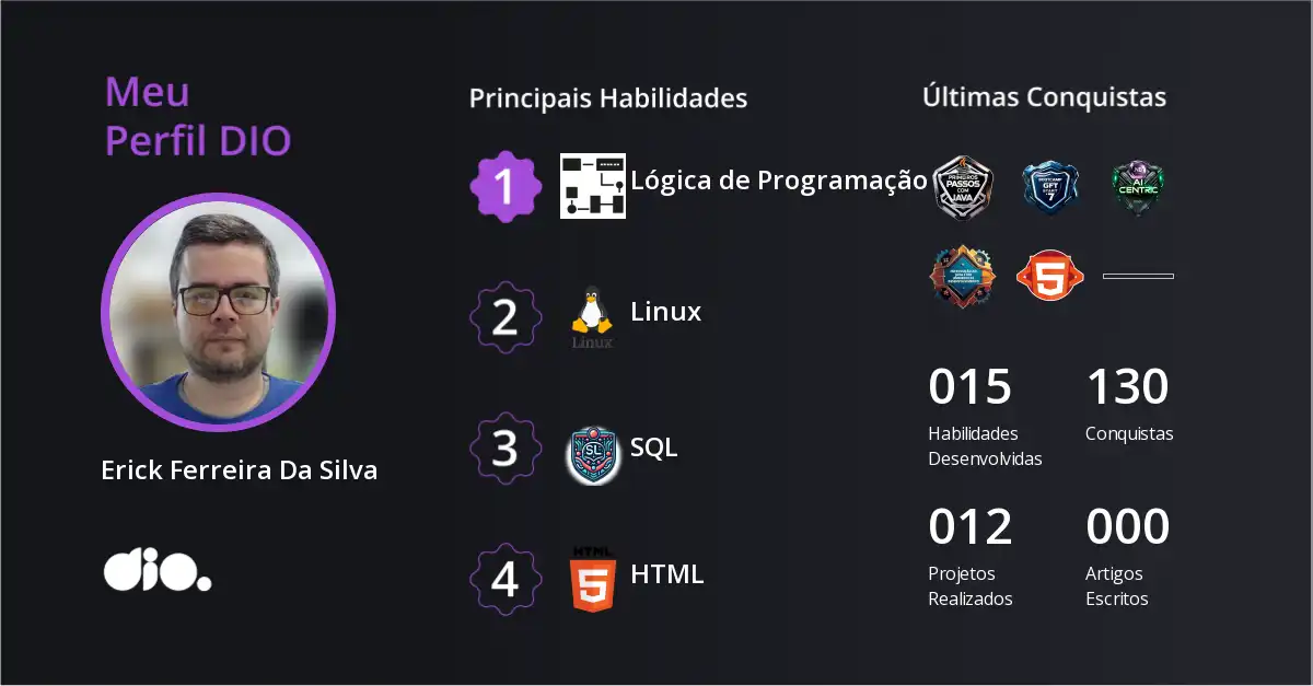 Certificado