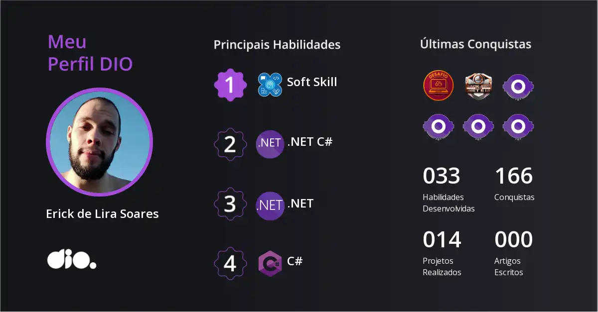 Certificado