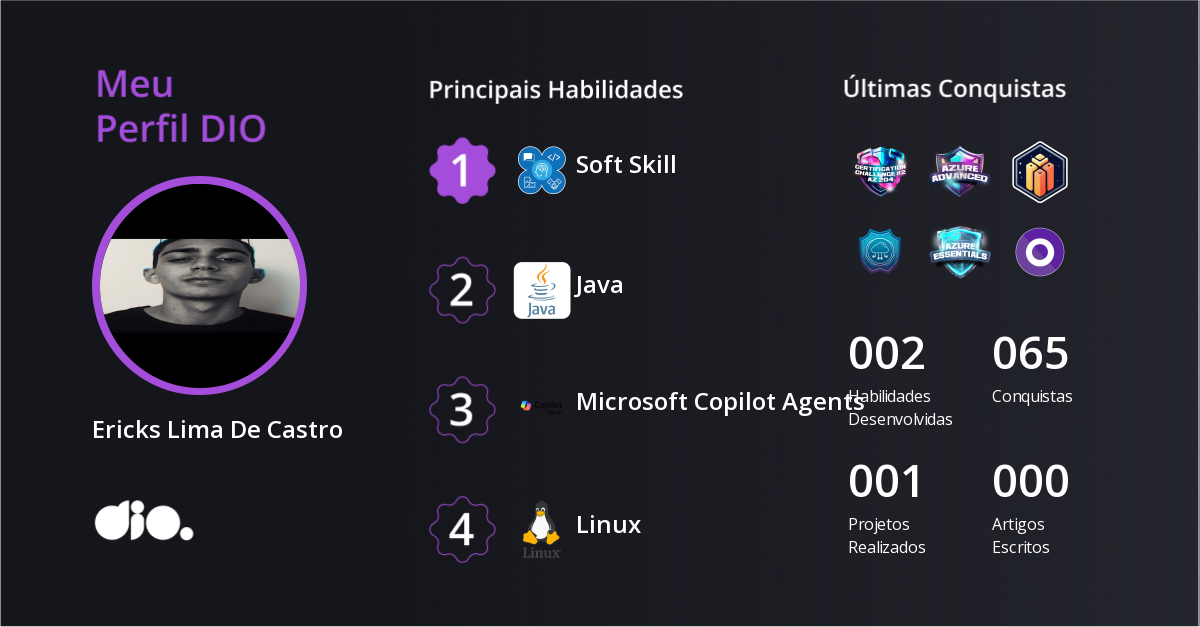 Certificado