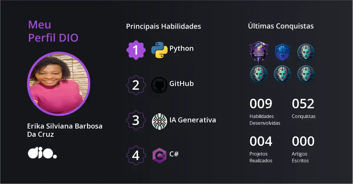 Certificado