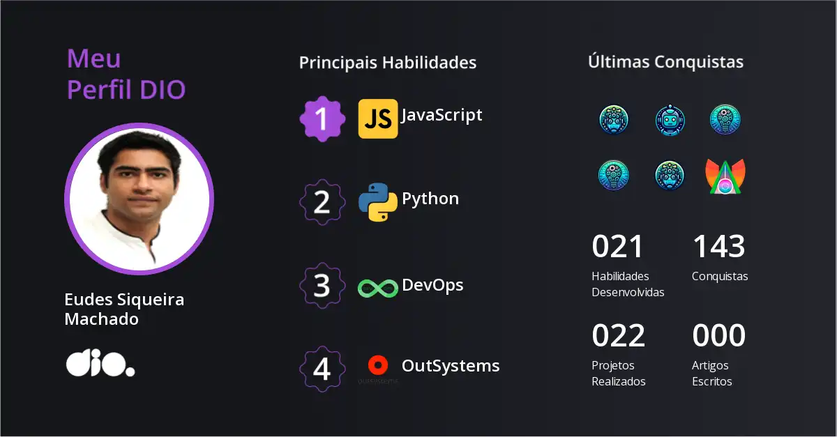Certificado