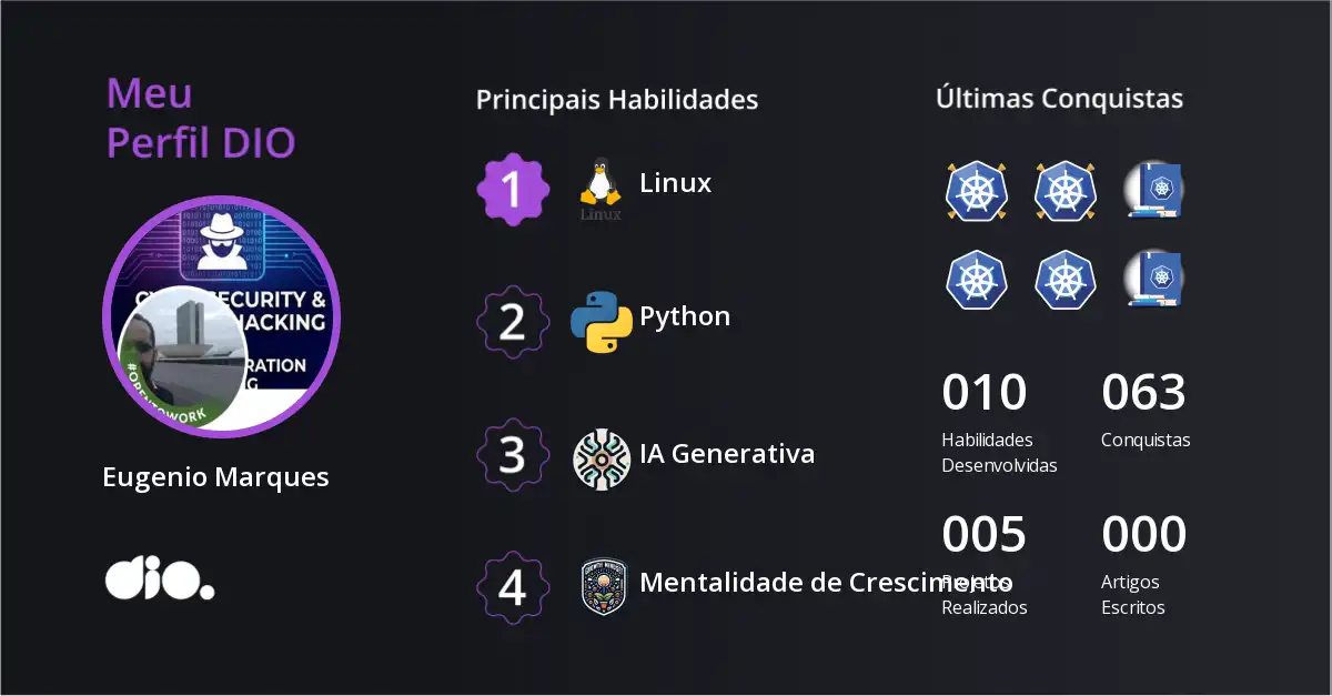 Certificado
