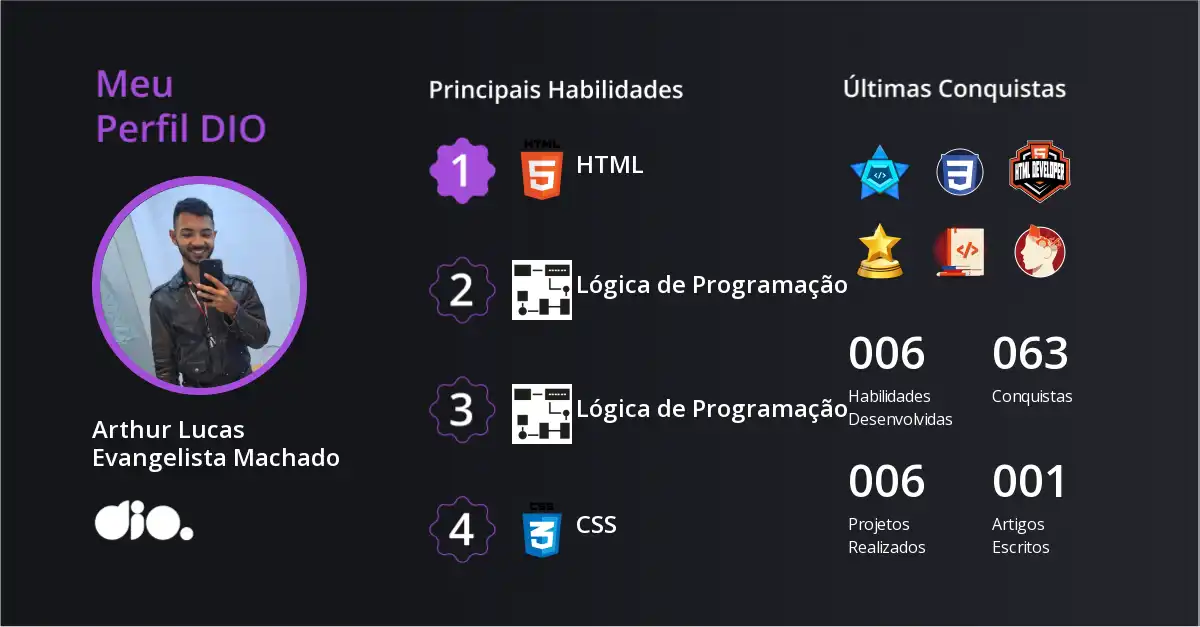 Certificado