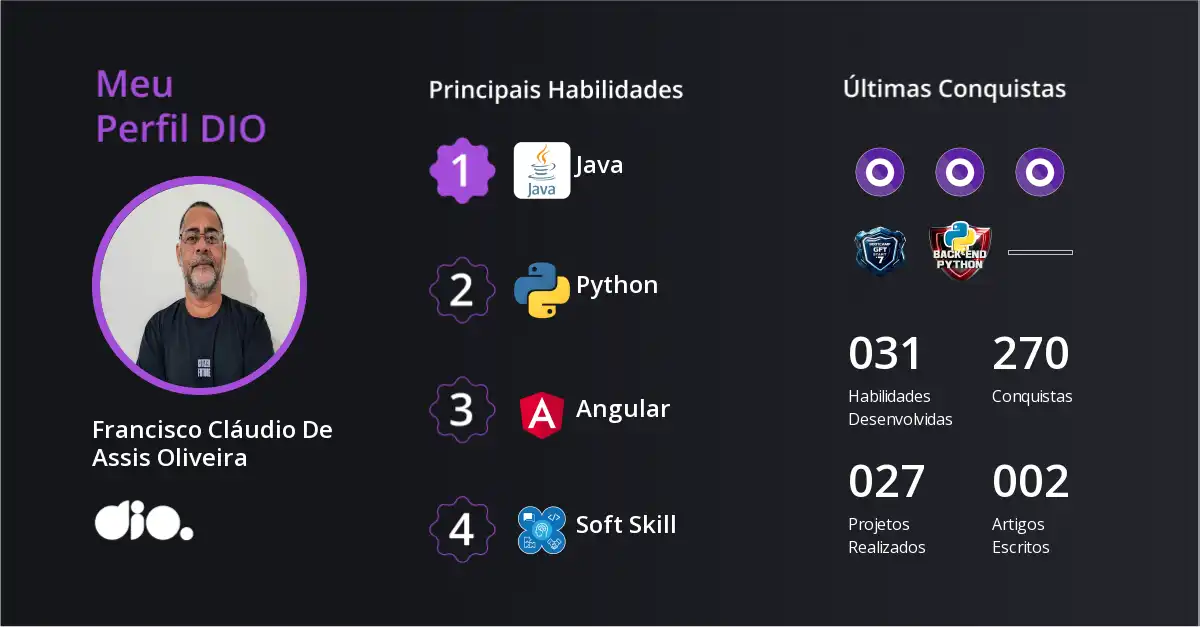 Certificado