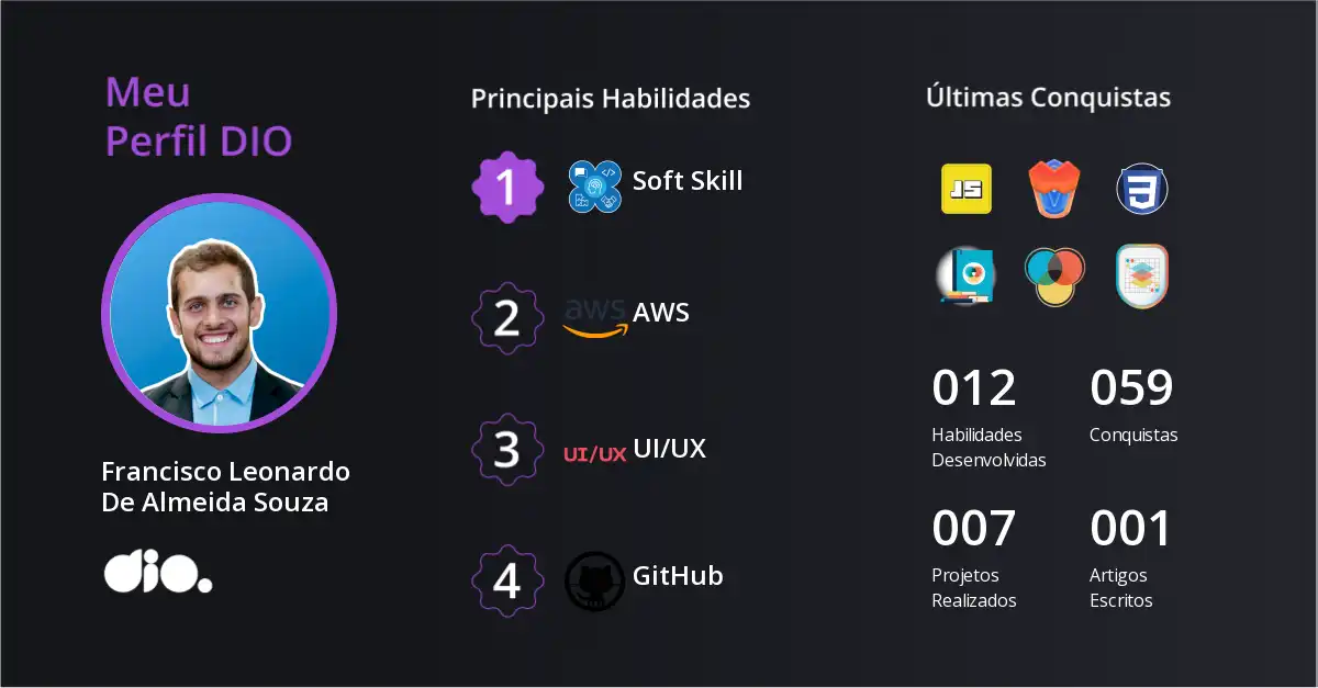 Certificado