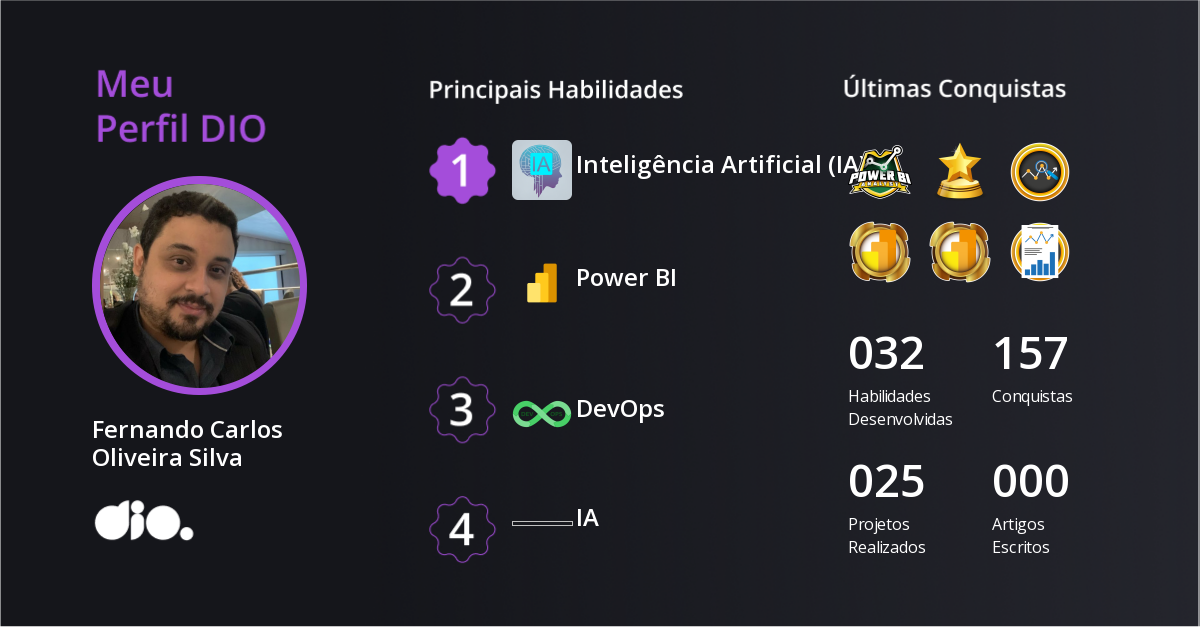 Certificado
