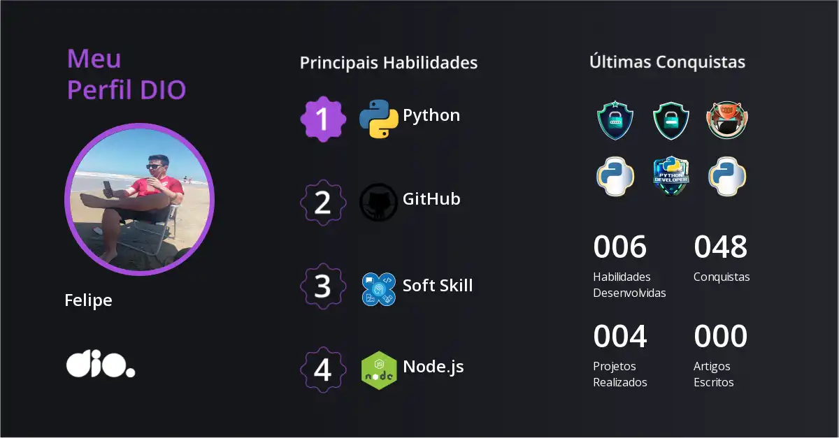 Certificado