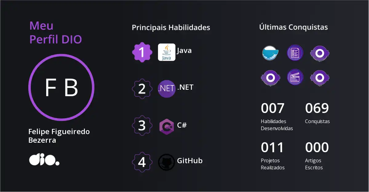 Certificado