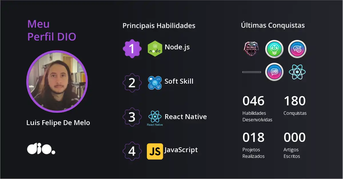 Certificado