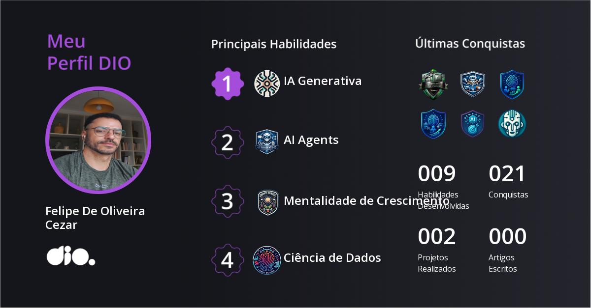 Certificado