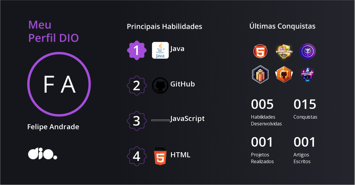 Certificado