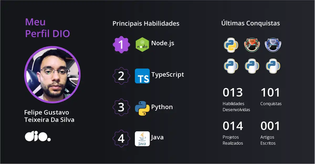Certificado