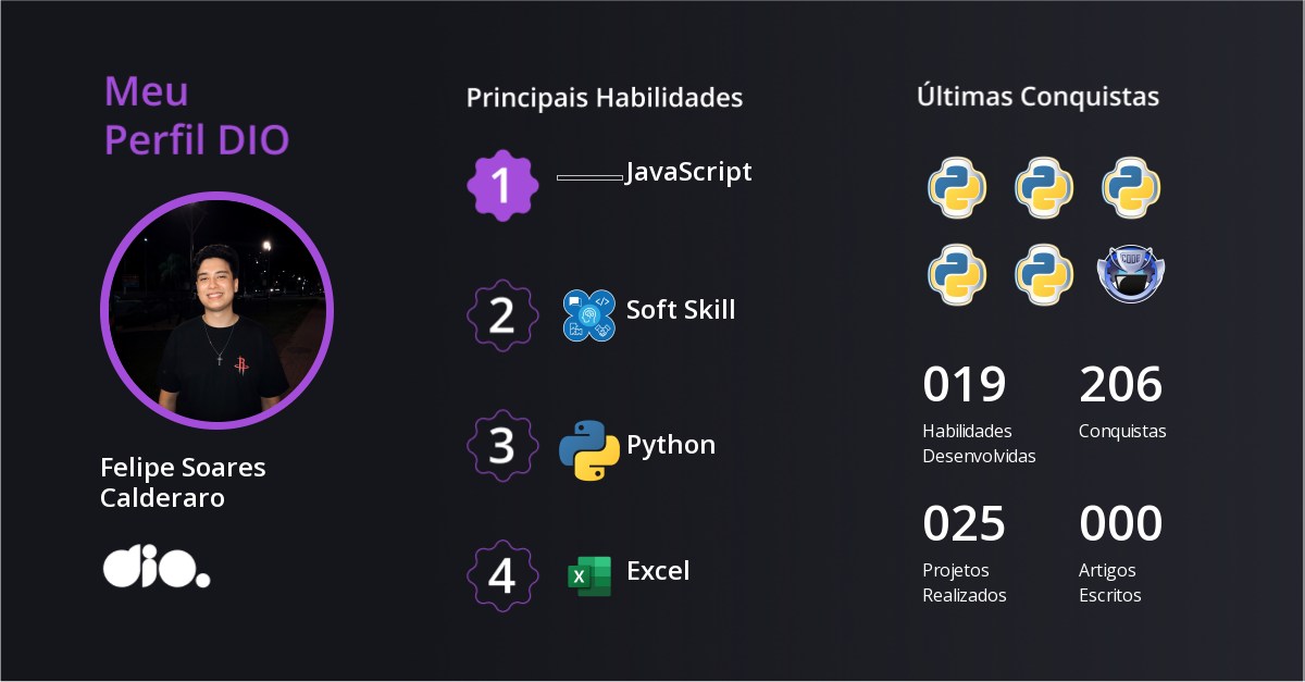 Certificado