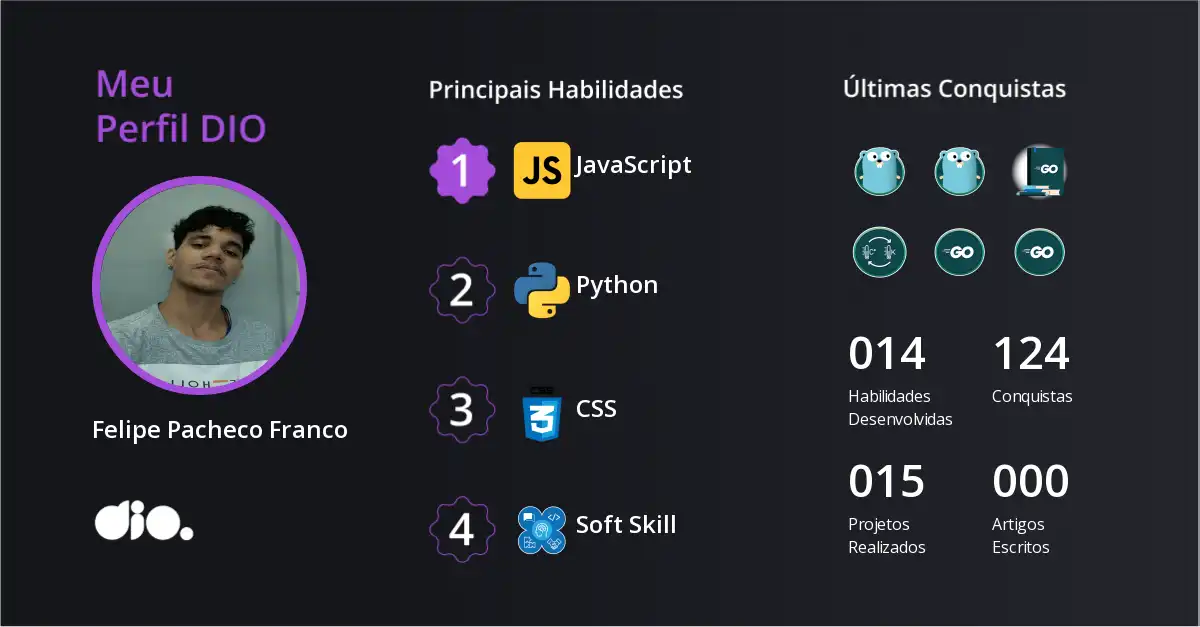 Certificado