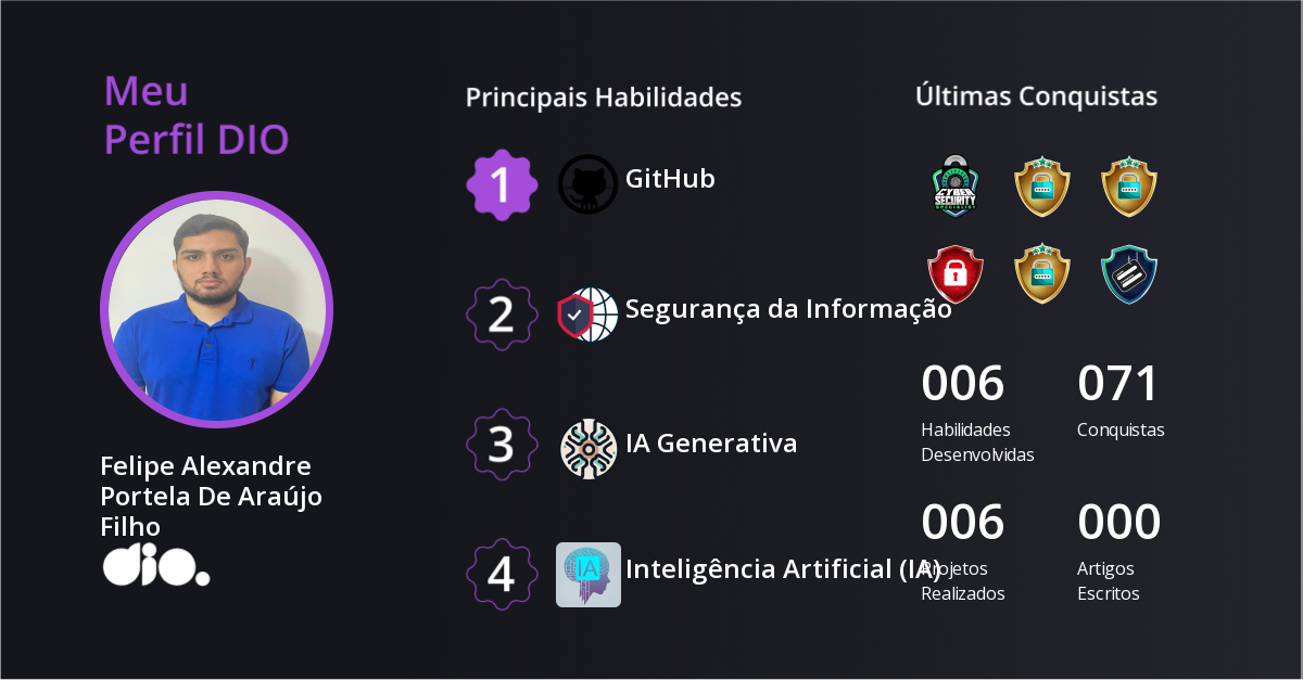 Certificado