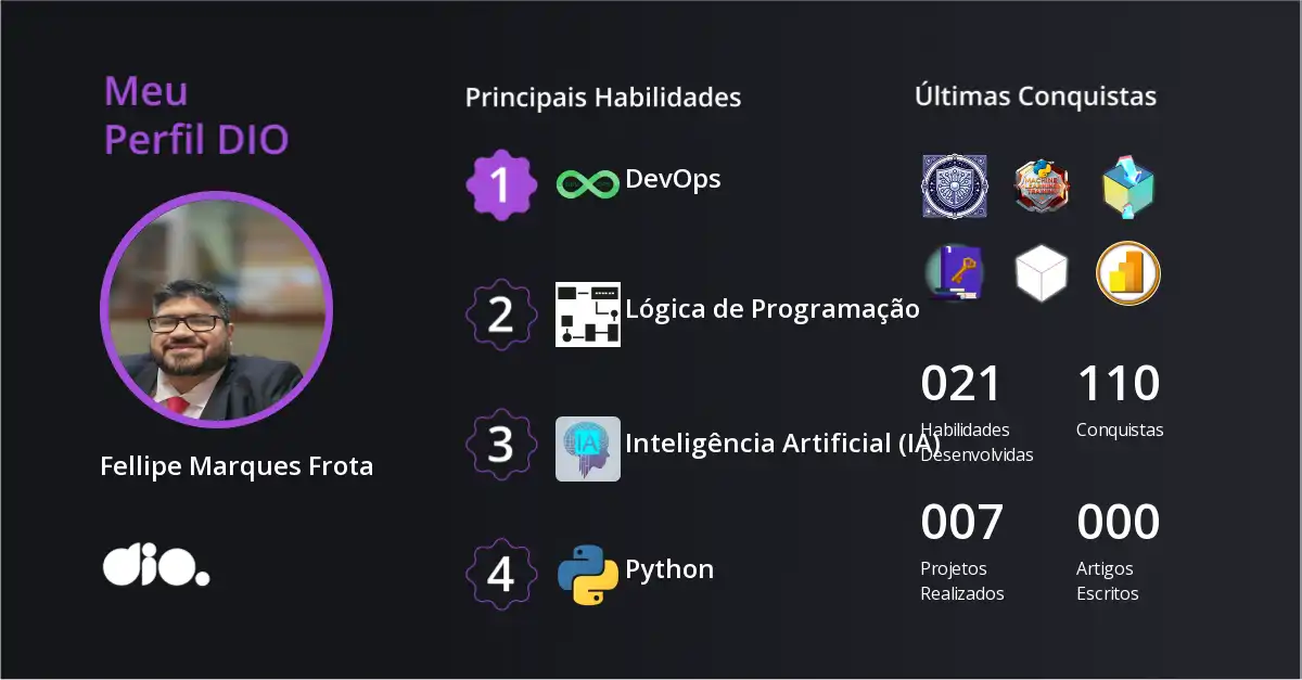 Certificado