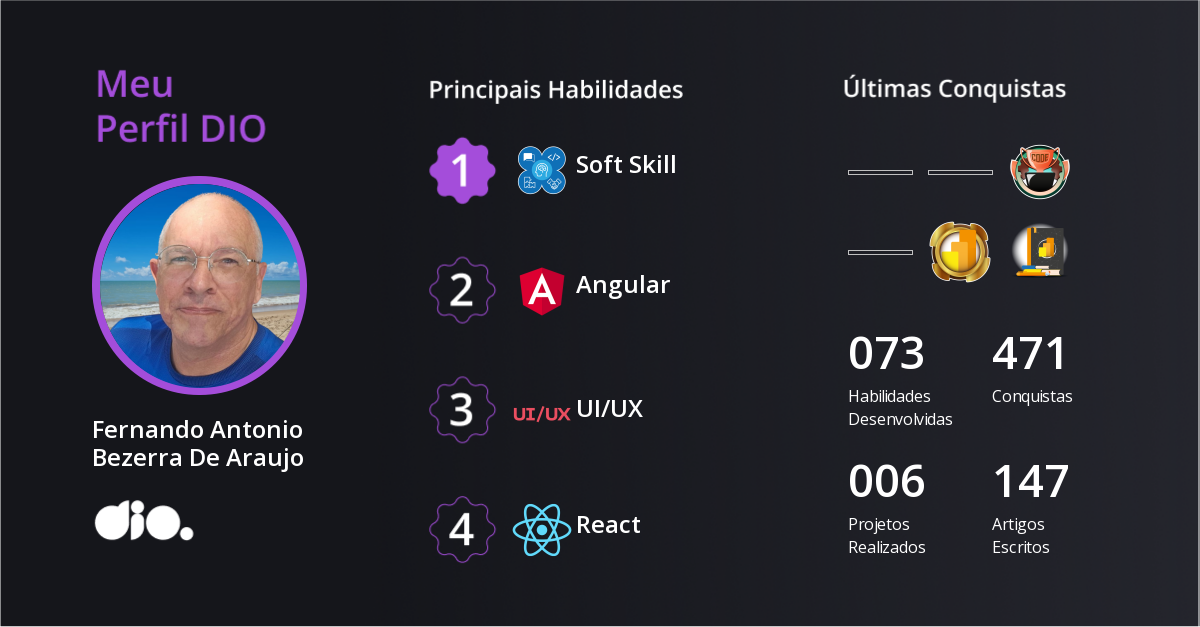 Certificado