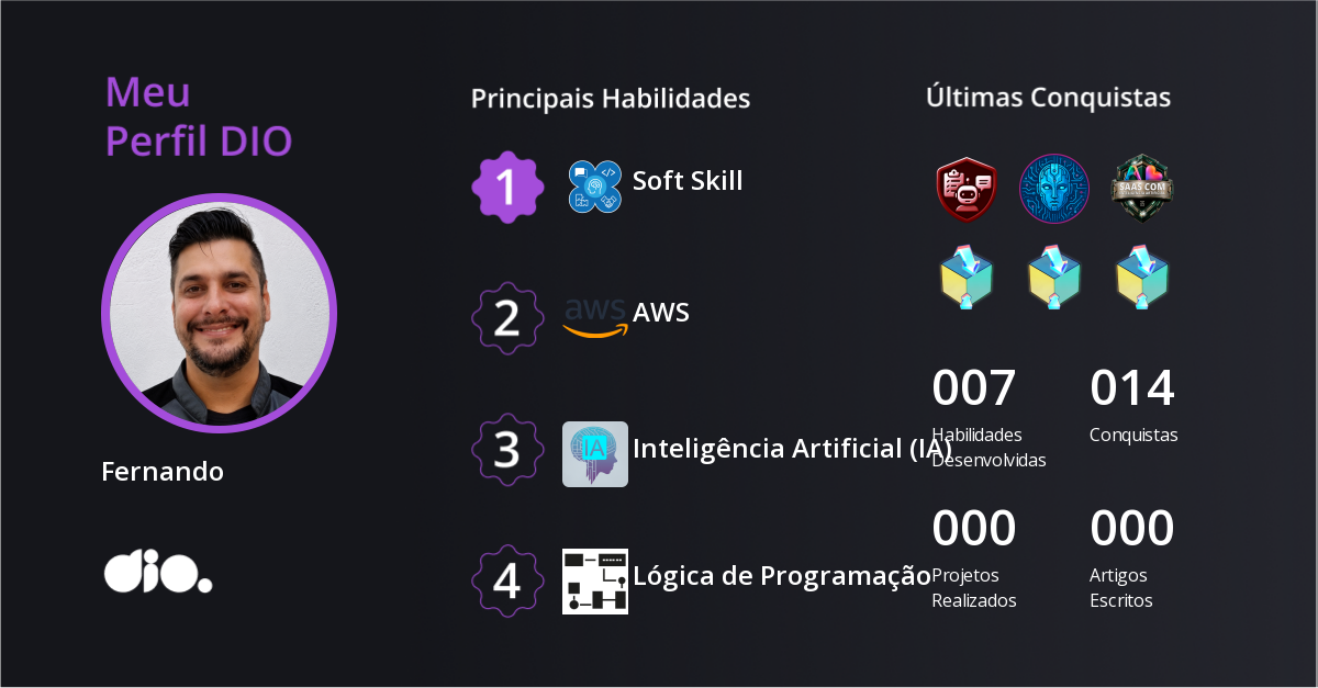 Certificado