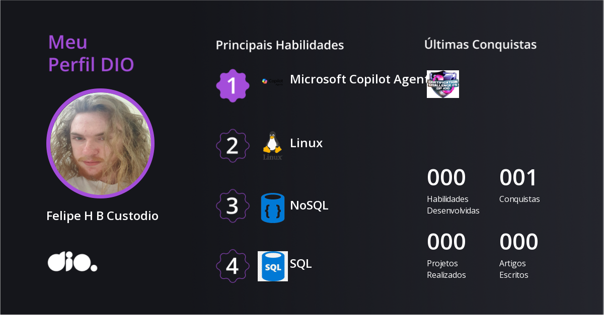 Certificado