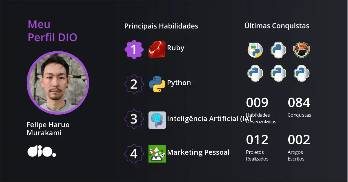 Certificado