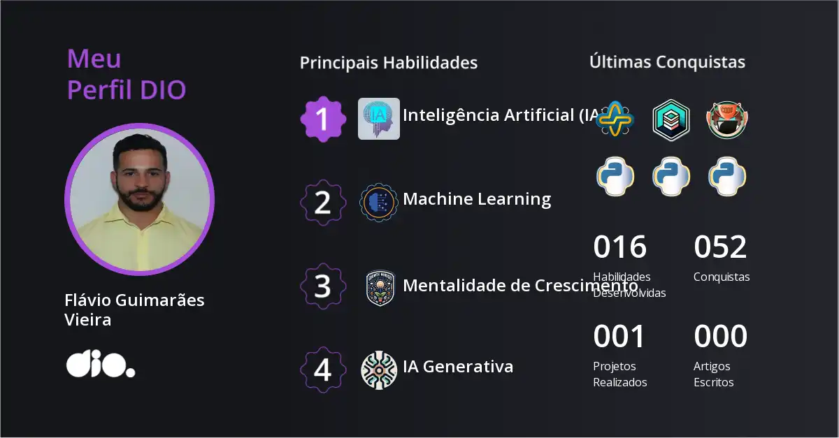 Certificado