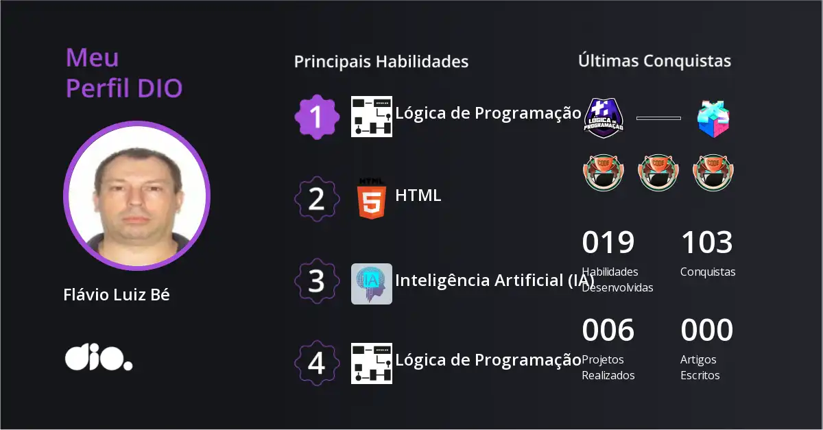 Certificado