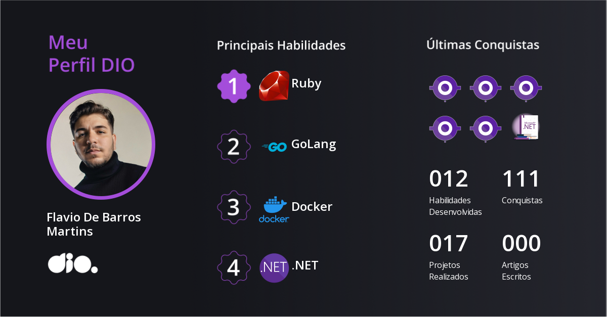 Certificado