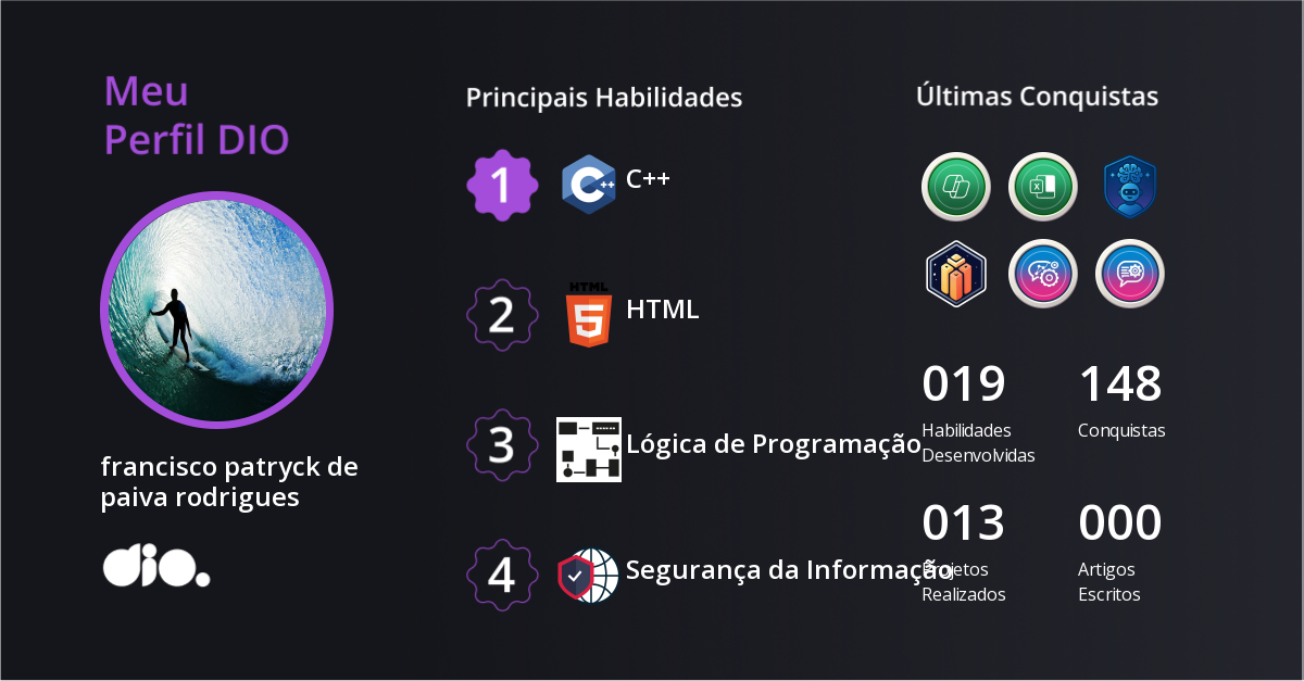 Certificado