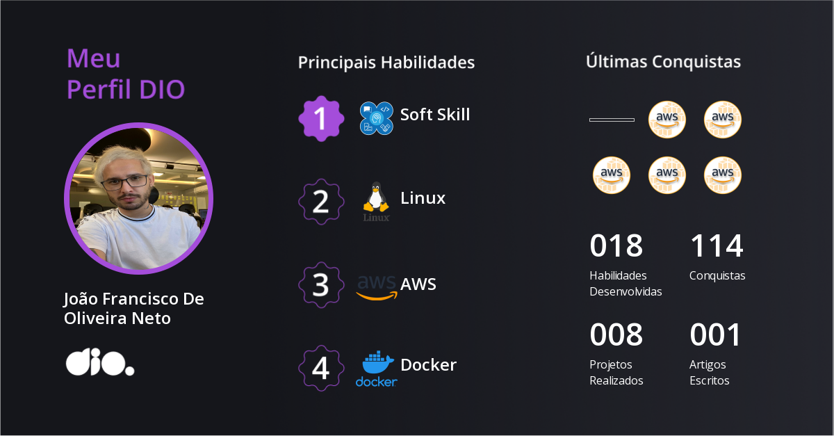 Certificado