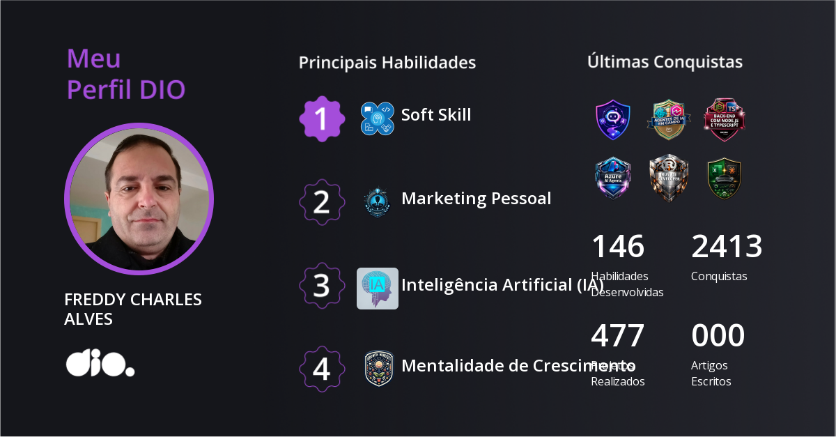 Certificado