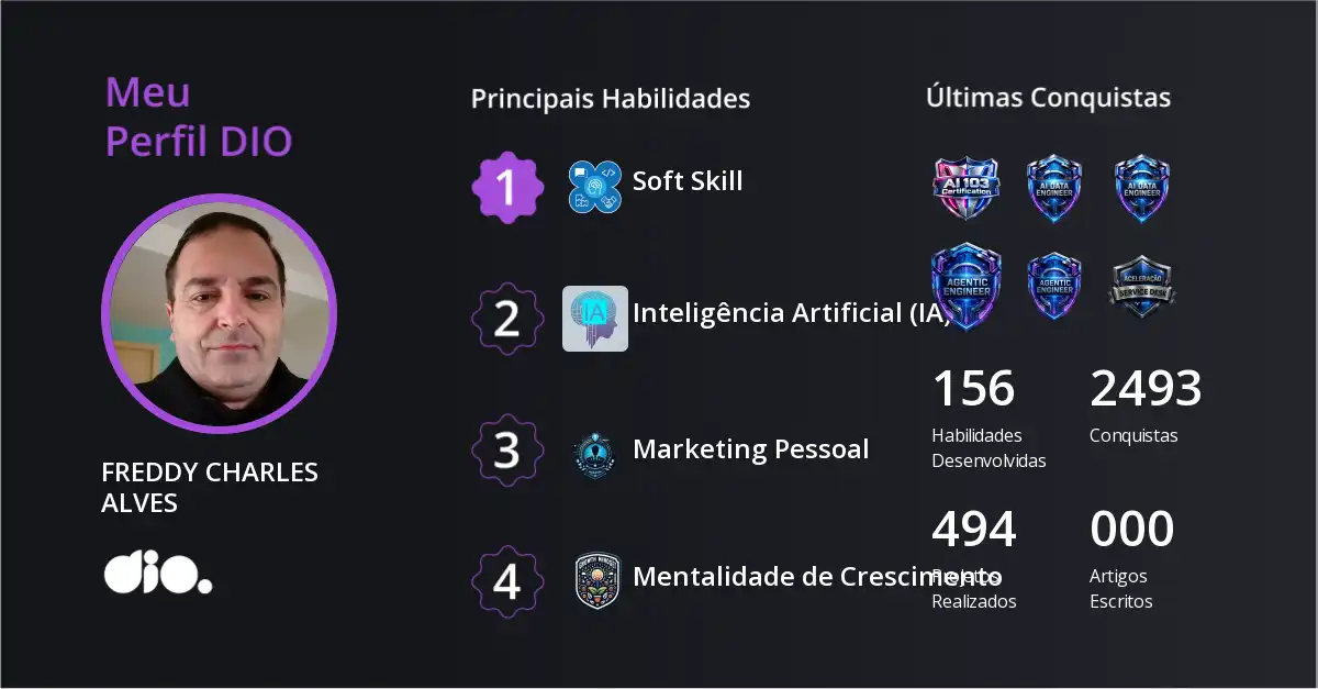 Certificado