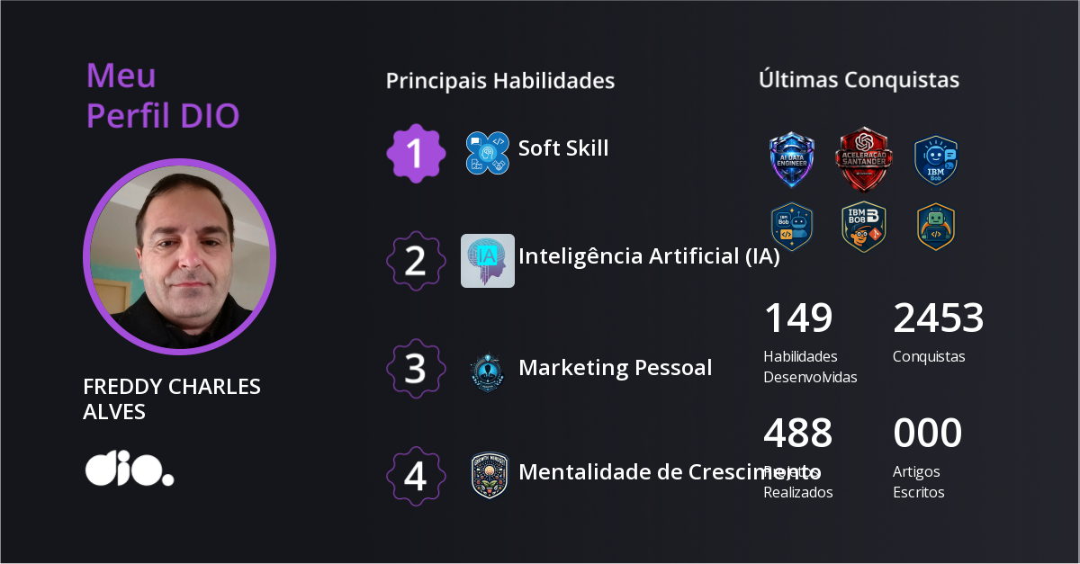 Certificado