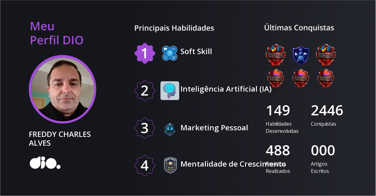 Certificado