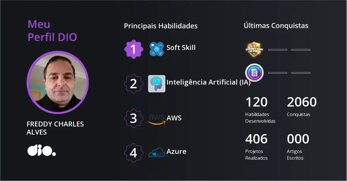 Certificado