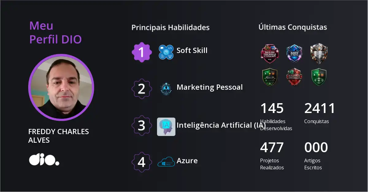 Certificado