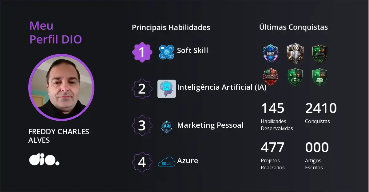 Certificado