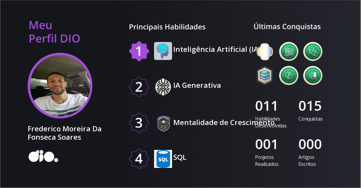Certificado