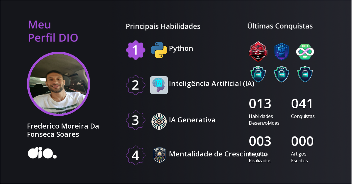 Certificado