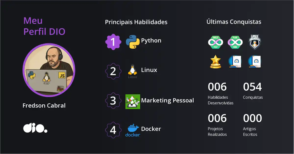 Certificado