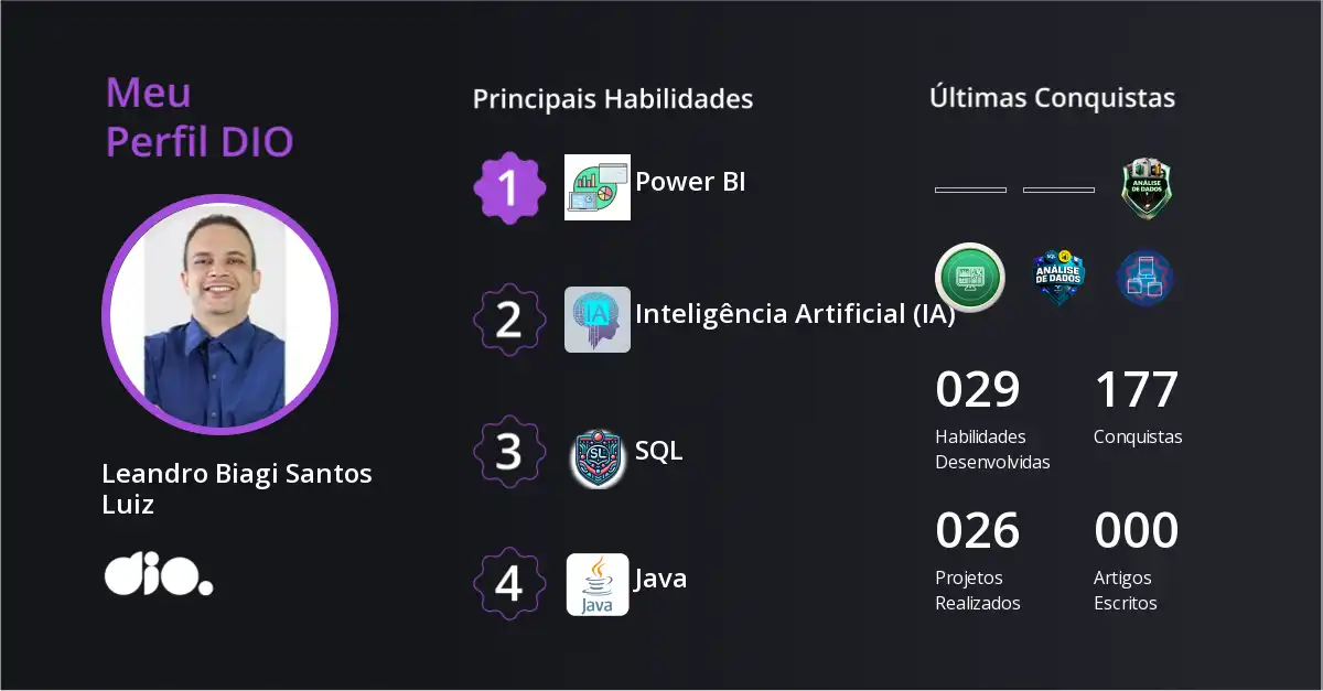 Certificado