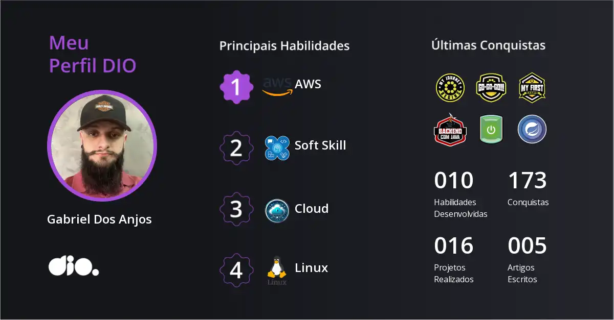 Certificado