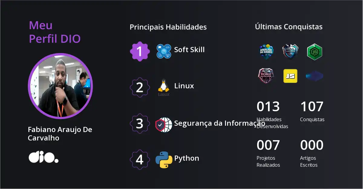 Certificado