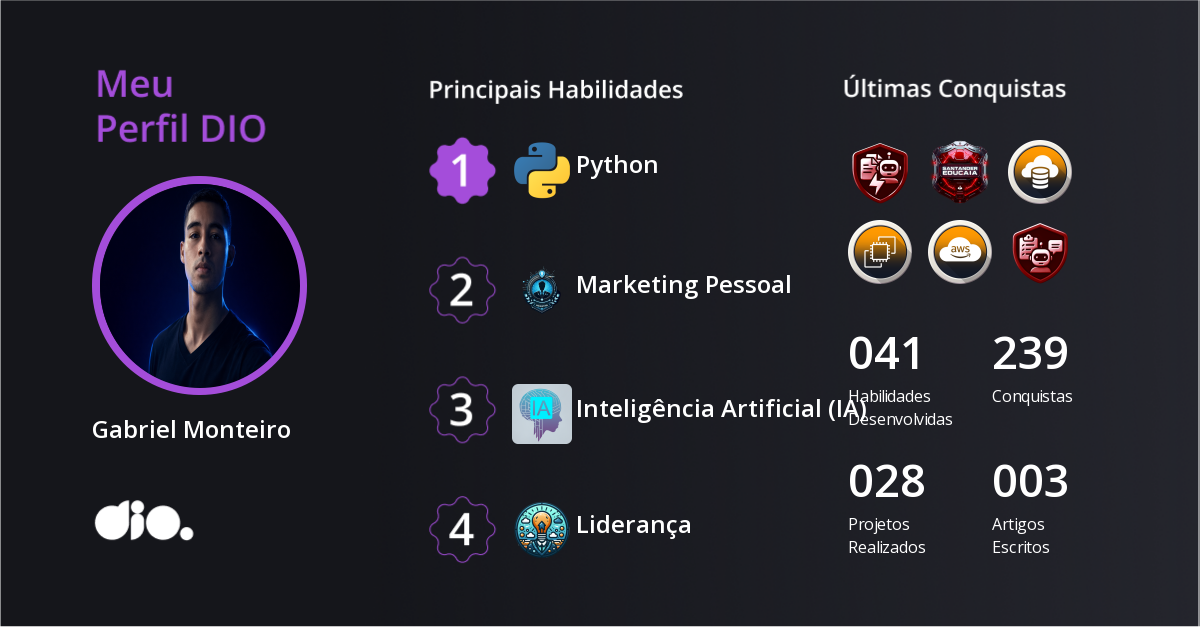 Certificado