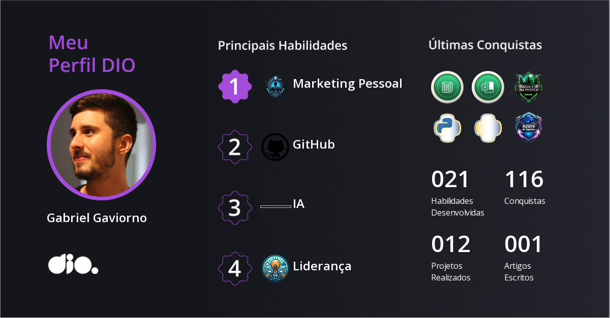 Certificado