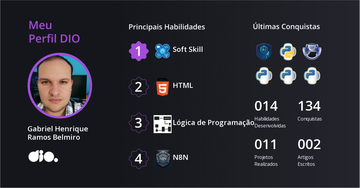 Certificado