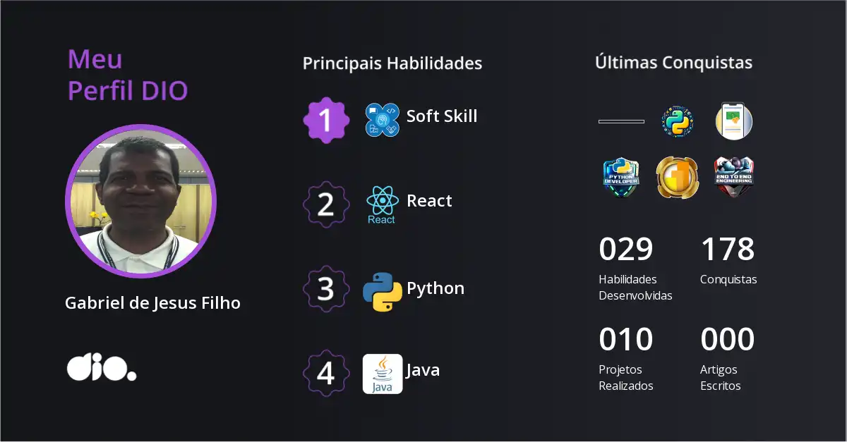 Certificado