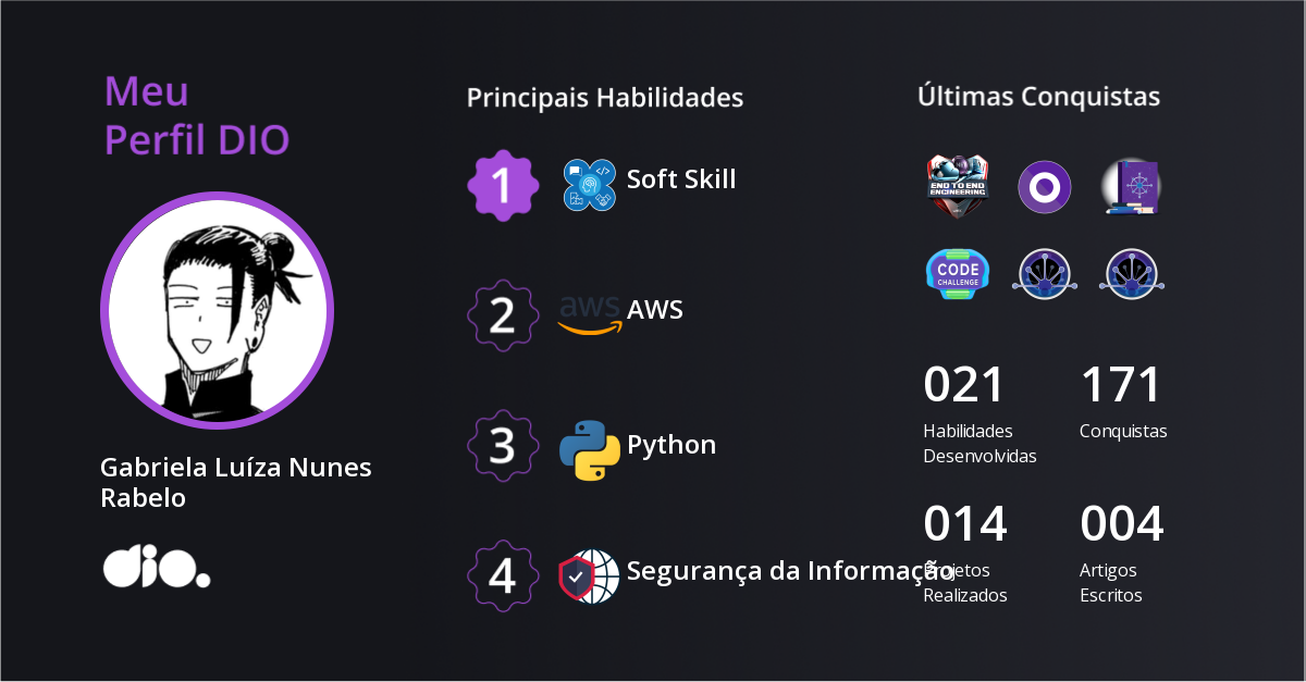 Certificado